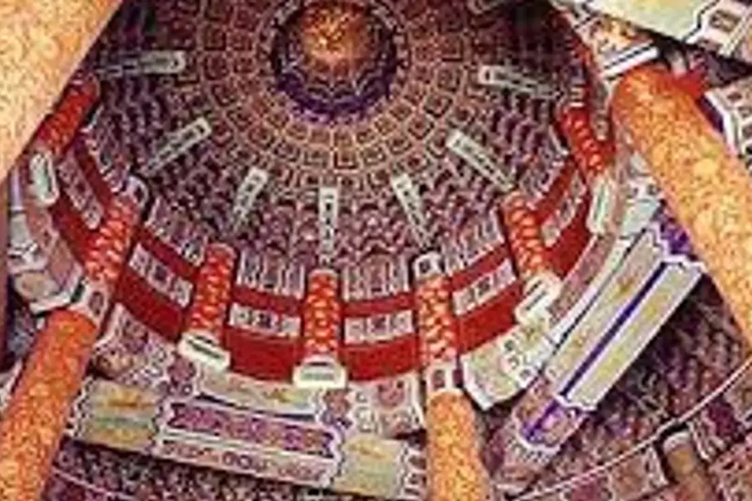 Private Tour: Temple of Heaven, Tiananmen Square, Summer Palace and Forbidden City
